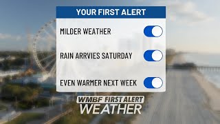 Famous FIRST ALERT: Rain Returns Saturday Net Worth
