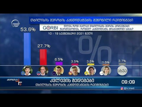 ქრონიკა 09:00 საათზე - 29 სექტემბერი, 2021 წელი
