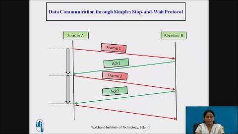 Elementary Data Link Protocols: Simplex Stop-and-Wait Protocol