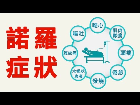 最近你上吐下瀉了嗎？一分鐘了解諾羅病毒，這病毒界的法拉利