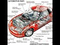 Exploded Automotive parts.
