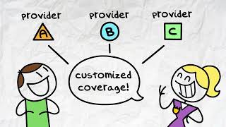 Why Work with a Trusted Choice Independent Agency?