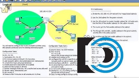 CCNA1 Practice Final, Packet Tracer 6 - Part 5