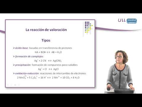 Video: ¿Cómo se hace el análisis volumétrico?