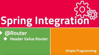Spring Integration with spring boot|Header Value Router