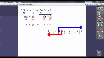 Solve Linear and Absolute Equation/Inequality - Sections 1.6-1.7