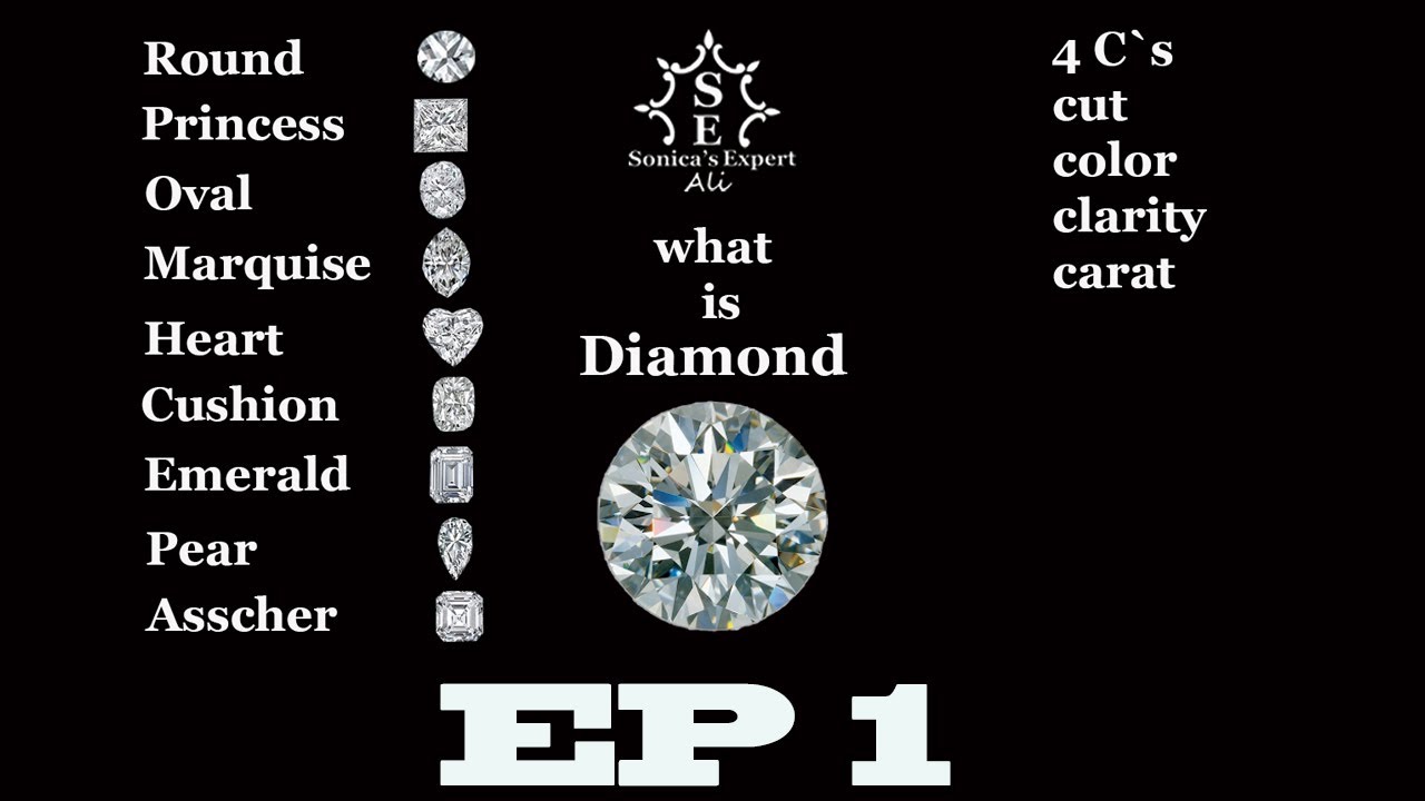 How To Choose A Diamond In Pakistan | Grading Guide By Sonica Expert EP 1