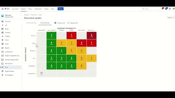 Change the appearance of a risk matrix