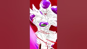 Frieza forms from weakest to Strongest