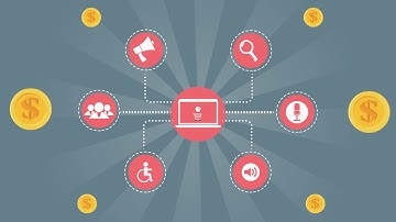 Accessibility App For Shopify By Marketplays