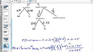 Probability Conditional Probability Bayes Formula Example 4