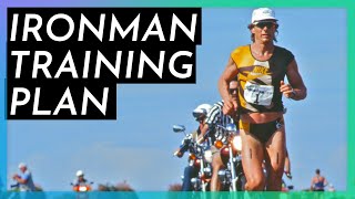 How Much Do You Need To Train for an Ironman (With Training Plan) screenshot 2