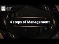 4 steps of management  chethan shenoy  anand rathi