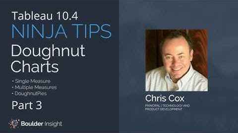 Tableau Ninja Tips: Doughnut Charts  - Doughnut Pie - 3 of 3