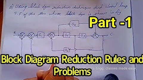 Block Diagram Reduction in control systems- Rules and problems solved, Part -1