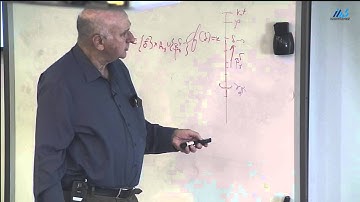 Menachem Magidor - Compactness and Incompactness at small Cardinals II