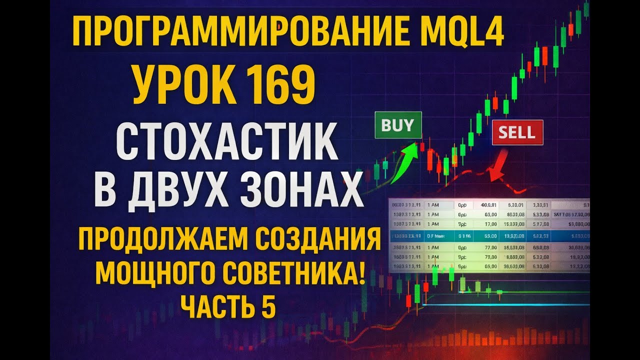 ПРОГРАММИРОВАНИЕ MQL4 УРОК 169  СТОХАСТИК В ДВУХ ЗОНАХ — ПРОДОЛЖАЕМ СОЗДАНИЕ МОЩНОГО СОВЕТНИКА! ЧАСТ
