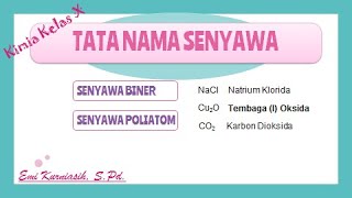 #KimiaKelasX - Tata Nama Senyawa Biner (Ion dan Kovalen) #KimiaKelasX - Tata Nama Senyawa Biner (Ion dan Kovalen)