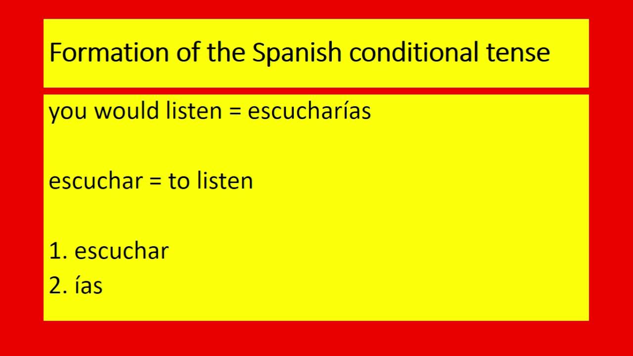 spanish-lesson-6-the-conditional-tense-youtube