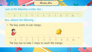 Ch 07 | Excel Mind | Math primer | UKG | Number Line | For children