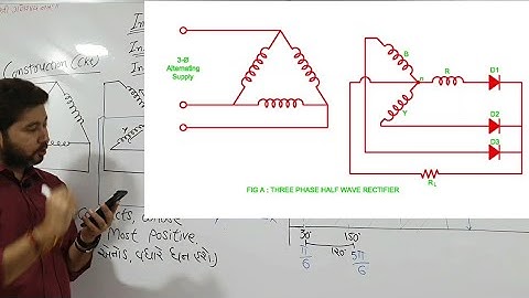 M.imp | Power Electronics | 3-Phase Half Wave Rectifier | Day9
