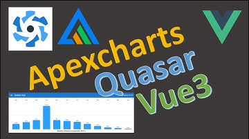Quasar _ add charts from apexcharts with Vue03 #quasar #vue #vueJS #Apexcharts #charts #web