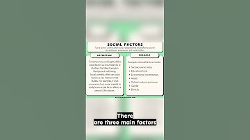 Haptics: Communication through Touch #facts #howtoimproveyourspeakingpower #communicationmodel