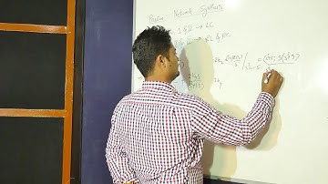 Foster Form and Cauer form of Network Synthesis