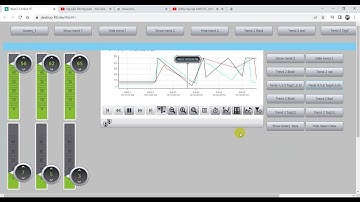 [Khóa Học Lập Trình Wincc Unified Kết Hợp JavaScript] Trailer: Chuyển Đổi Nhiều Độ Thị Trend Control