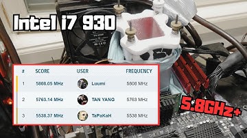 Finland VS China - Intel Core i7 930 Overclocked to 5.8GHz+ on LN2