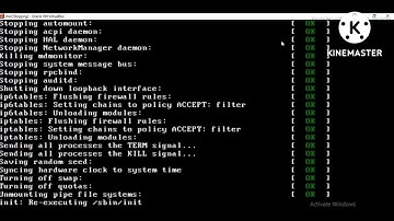 shutdown Linux command init 0