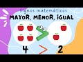 Repaso de los signos matemáticos: mayor que, menor que, igual a.