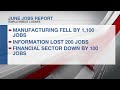Alaska June Jobs Report
