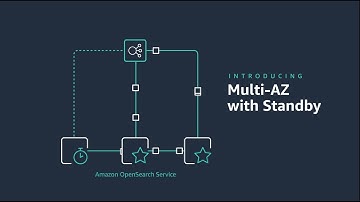 Multi-AZ with Standby for Amazon OpenSearch Service | Amazon Web Services