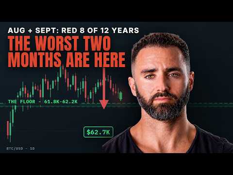 Bitcoin's Two Worst Months Just Started and I'm Positioned