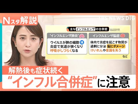 「誰にでもリスクある」“インフルエンザ合併症”　　「胸の痛み」や「寝られないほど息苦しさ」…解熱後も続く受診の目安となる症状とは【Nスタ解説】｜TBS NEWS DIG