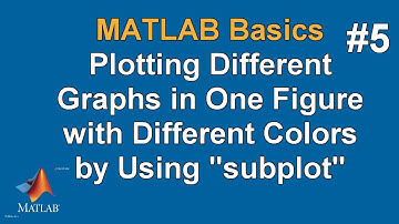 MATLAB Basics #5 Plotting Different Graphs in One Figure with Different Colors by Using " subplot "