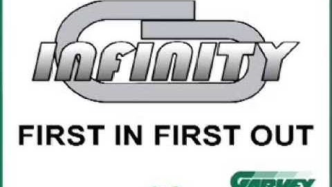 First in First Out (FIFO) Infinity Accumulation Table Presentation