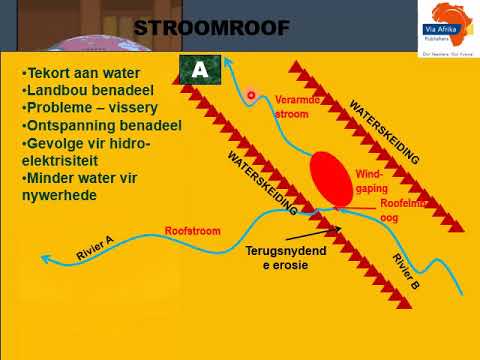 Video: Wat is die verwantskap tussen morf en allomorf?