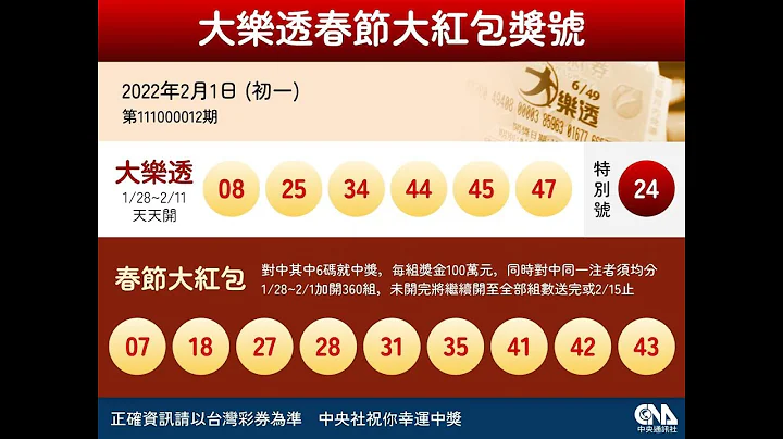 111年大乐透、春节大红包开奖号码（2/1初一） - 天天要闻