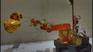 HAND GESTURE BASED WIRELESS BOT WITH REAL TIME VIDEO