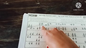 16 PF scoring and Interpretation