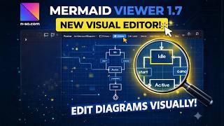 MermaidViewer 1.7 — Quick Look, Markdown Editing & Visual Diagram Editor for macOS - 100% Swift Profile