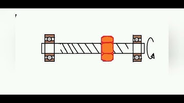 How a Lead Screw Works | Simple Animation for Easy Understanding