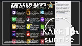Digital Dive: 15 apps parents should know about