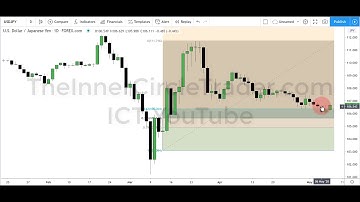 OTE Pattern Recognition Series - Vol. 02