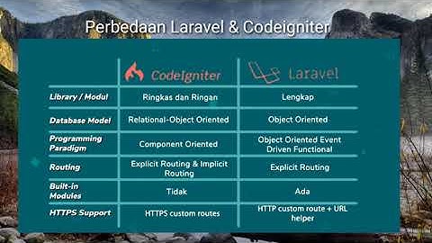 Perbedaan Laravel dan Codeigniter
