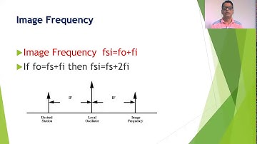 Image Frequency