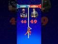 VIRAT KOHLI VS SACHIN #cricketmatch #iplmatch #shorts