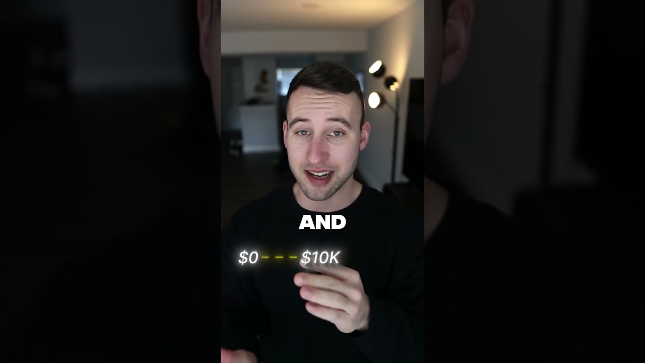 Fitness Coaches